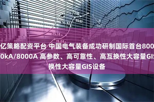 亿策略配资平台 中国电气装备成功研制国际首台800kV/80kA/8000A 高参数、高可靠性、高互换性大容量GIS设备